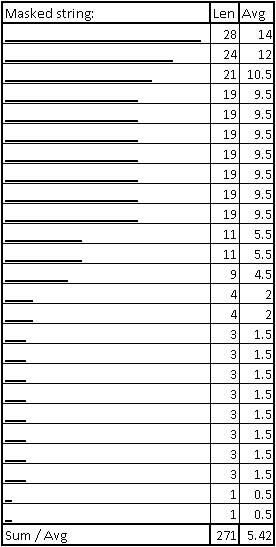 StringTable.png